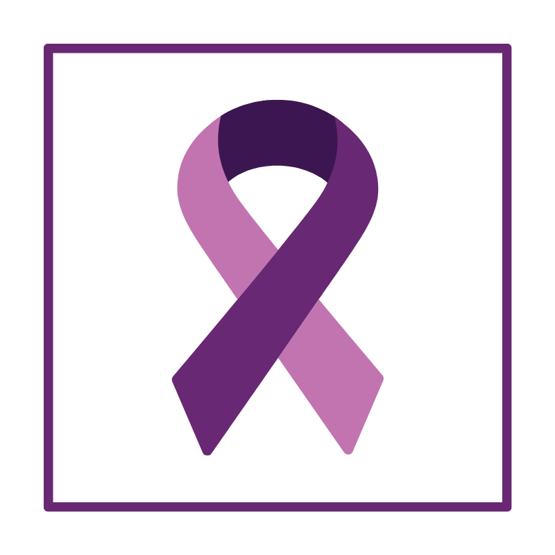 vulvodynian violetti tietoisuusnauha